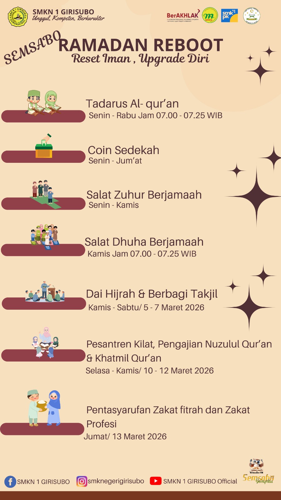 SEMSABO Ramadan Reboot: Upaya SMKN 1 Girisubo Perkuat Karakter Religius Siswa